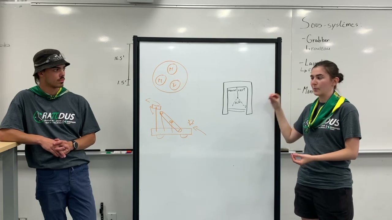 2025 - Brainstorm FTC : Decode - Sherbrooke RapidUS (Ri30H)