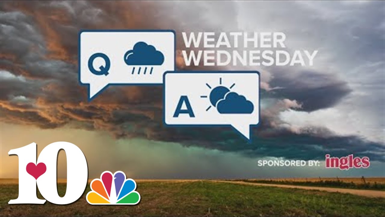 Weather Wednesday: Independence Day lingering smoke