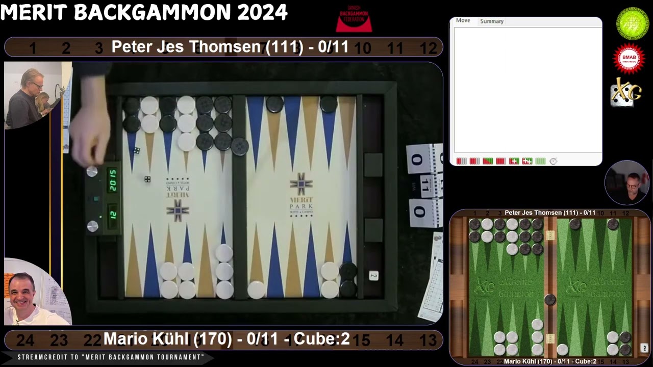 Peter Jes Thomsen - Mario Kühl (Super Jackpot, rd1 Merit Backgammon)