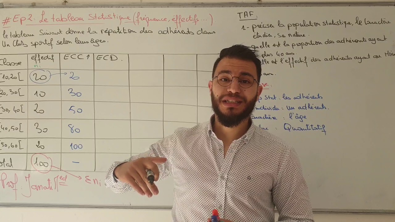 #EP2 STATISTIQUES DESCRIPTIVES S1 : LE TABLEAU STATISTIQUE