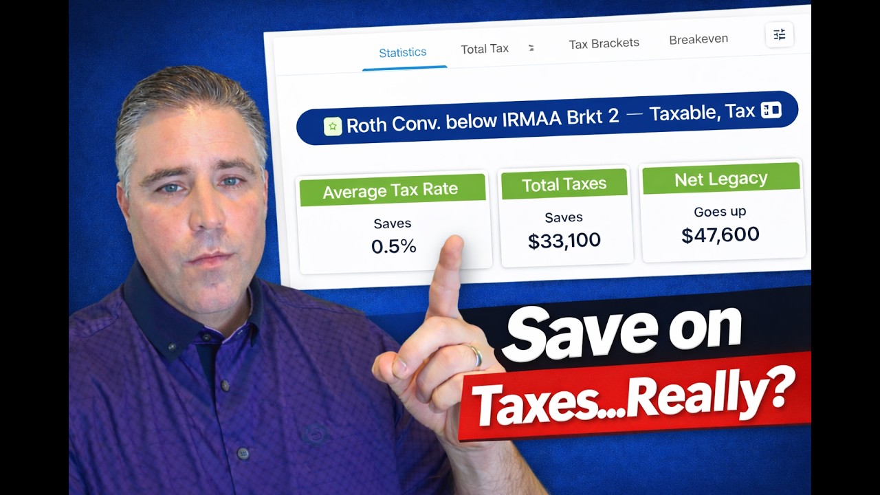 5 Reasons Against Roth Conversions in Retirement