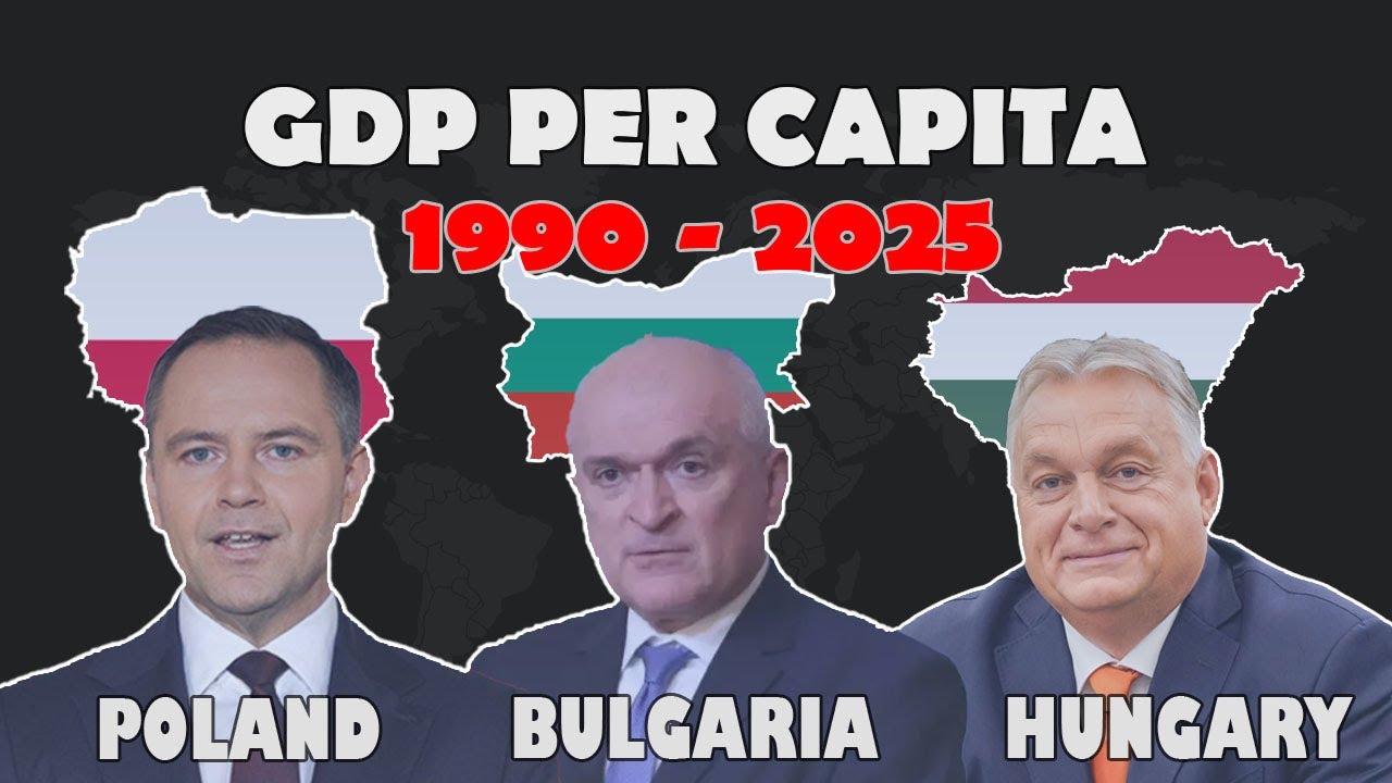 🇵🇱 Poland vs 🇧🇬 Bulgaria vs 🇭🇺 Hungary &ndash; GDP per Capita 1990&ndash;2025 #economy2025 #gdp2025
