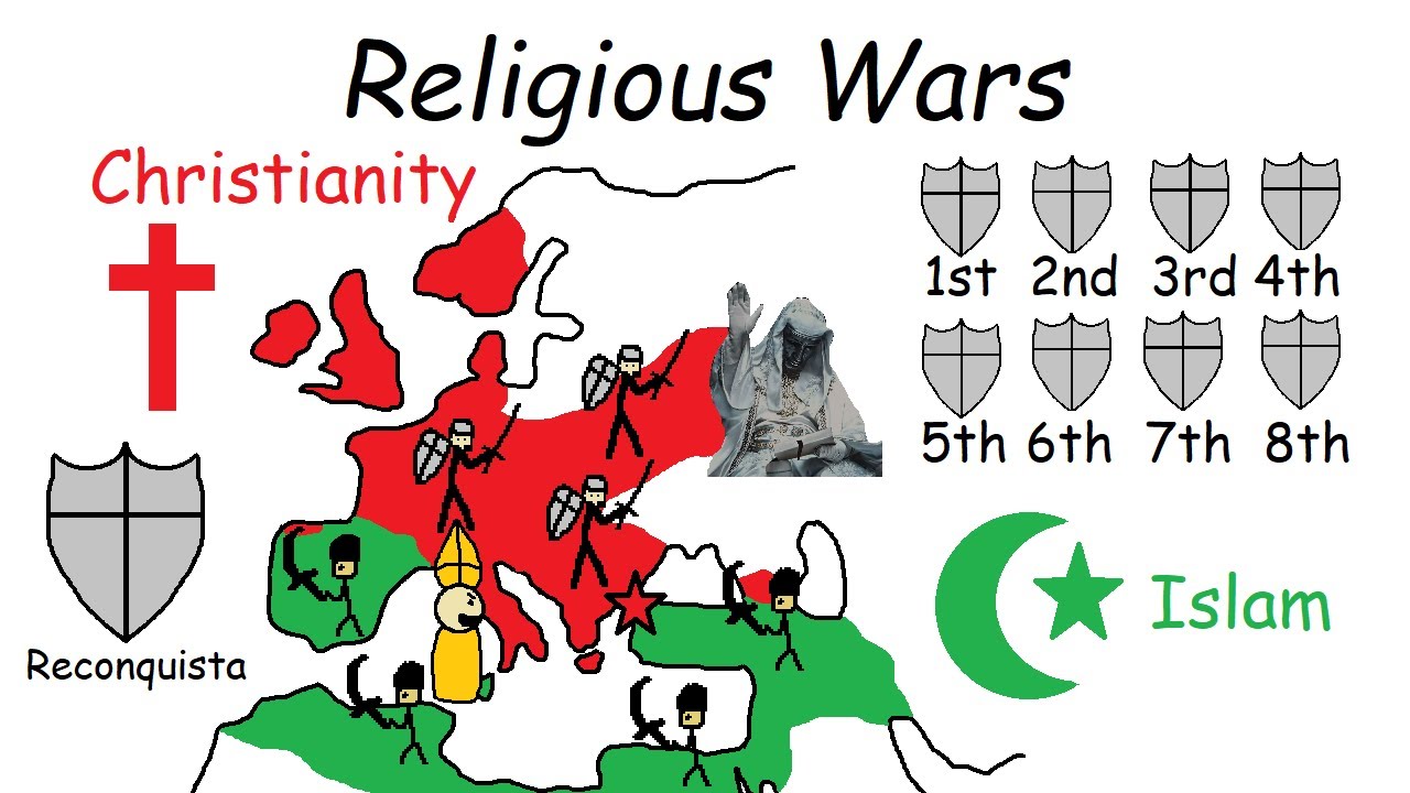 The Crusades - Church History Simplified