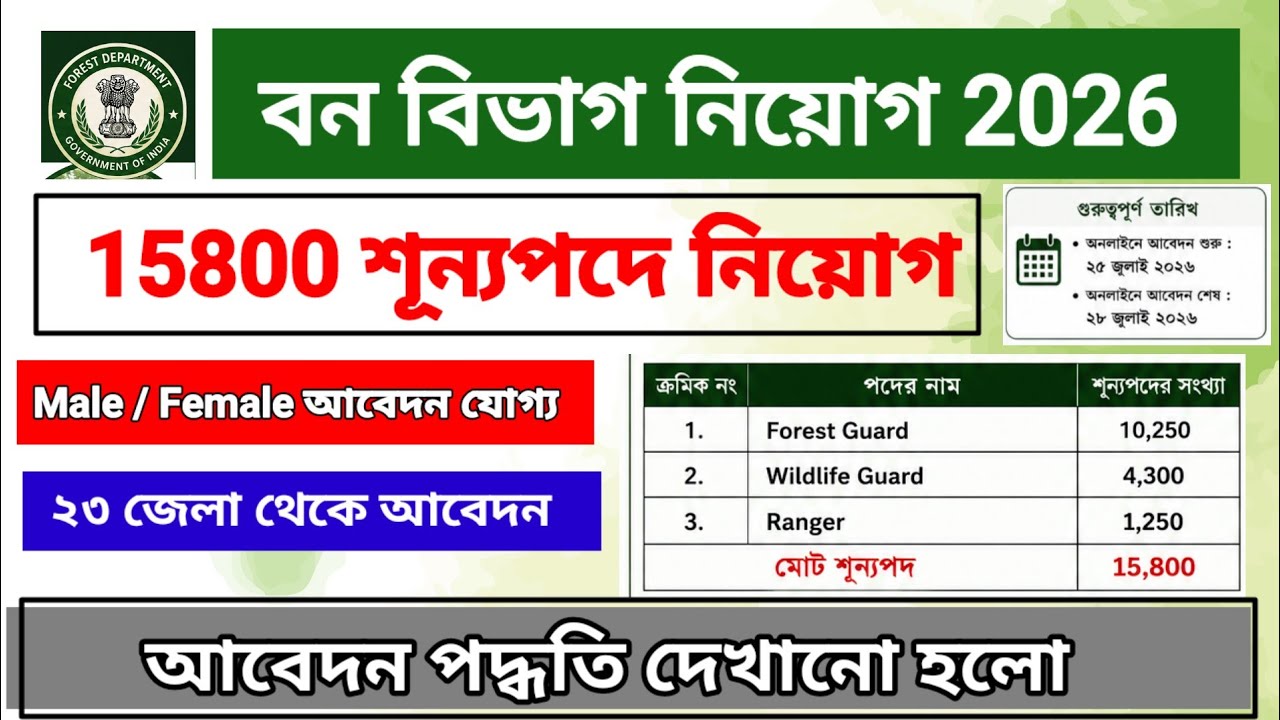 Forest Guard recruitment 2026| বন বিভাগ নিয়োগ শুরু ,forest guard vacancy 2026