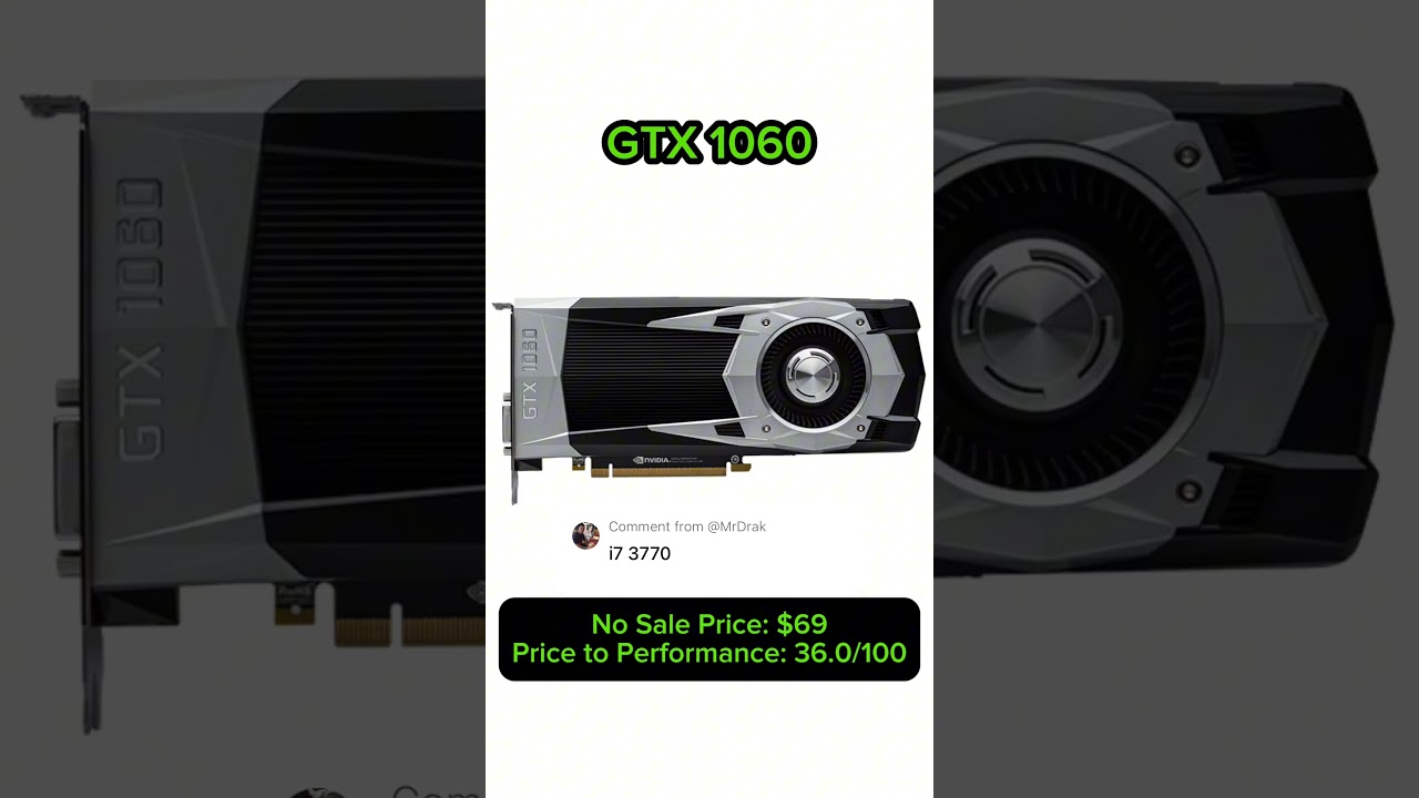 Intel i7 3770&hellip; What should I do next?