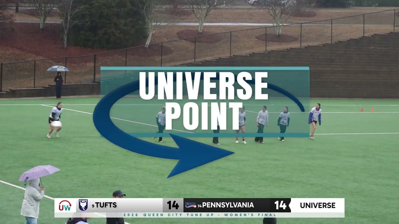 Universe Point: Tufts vs. UPenn