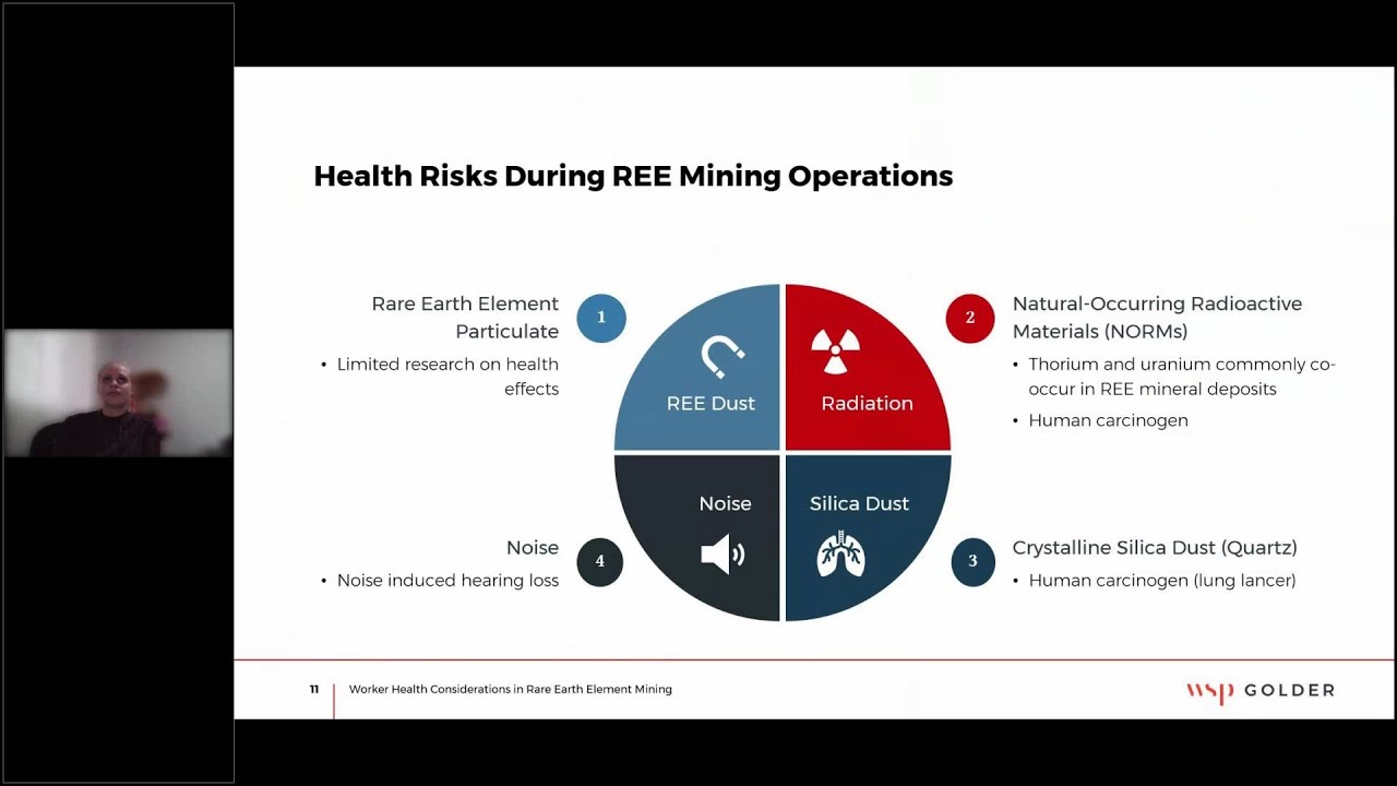 Worker Health Considerations in Rare Earth Element (REE) Mining