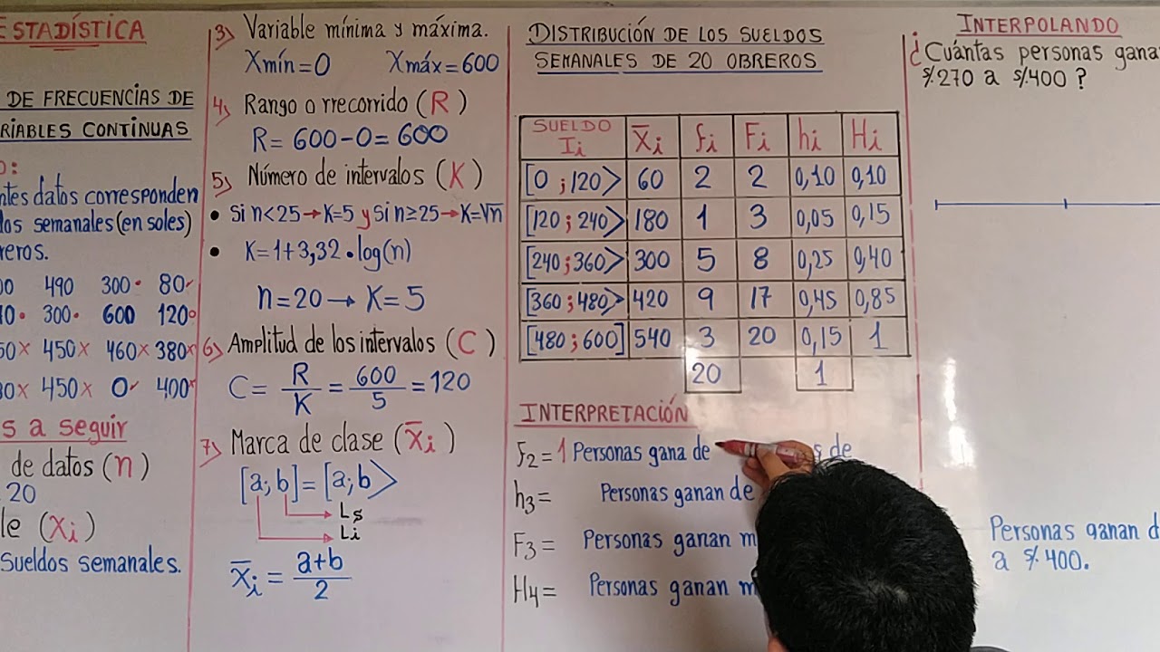 Estadística II: Tablas de frecuencias para variables continuas.