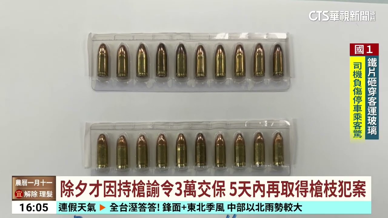 北市醫美診所開工日遭槍擊　槍手阿里山民宿落網｜華視台語新聞 2026.02.27