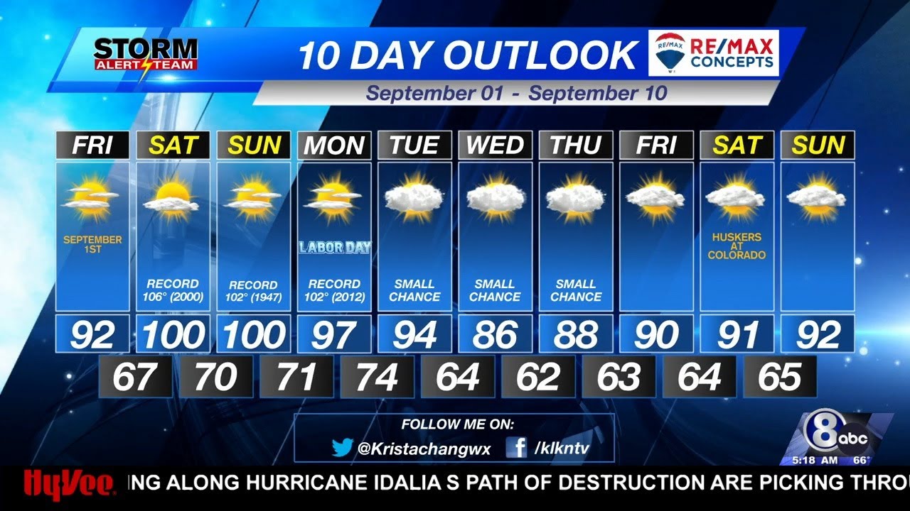 Friday Morning Forecast September 1, 2023