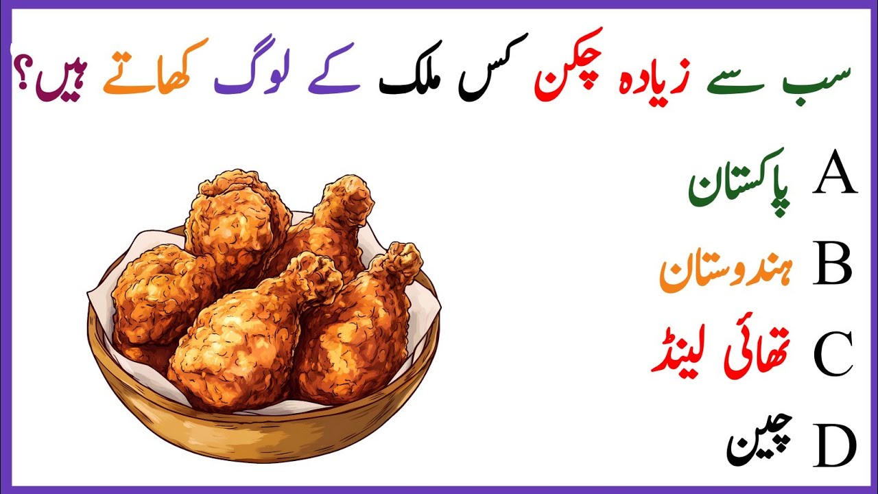 GK MCQs with Answers||World Trivia MCQs||Urdu General Knowledge||Pakistan GK MCQs||