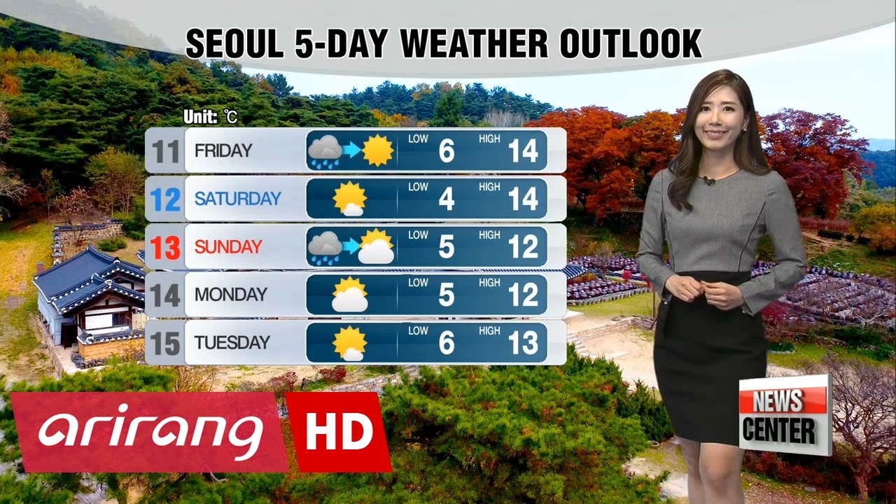 Sporadic rain nationwide, cold to ease tomorrow afternoon