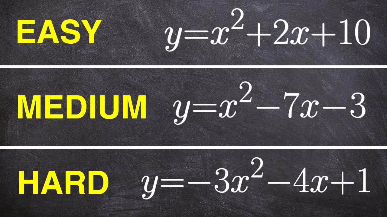 Completing the Square Easy Medium Hard