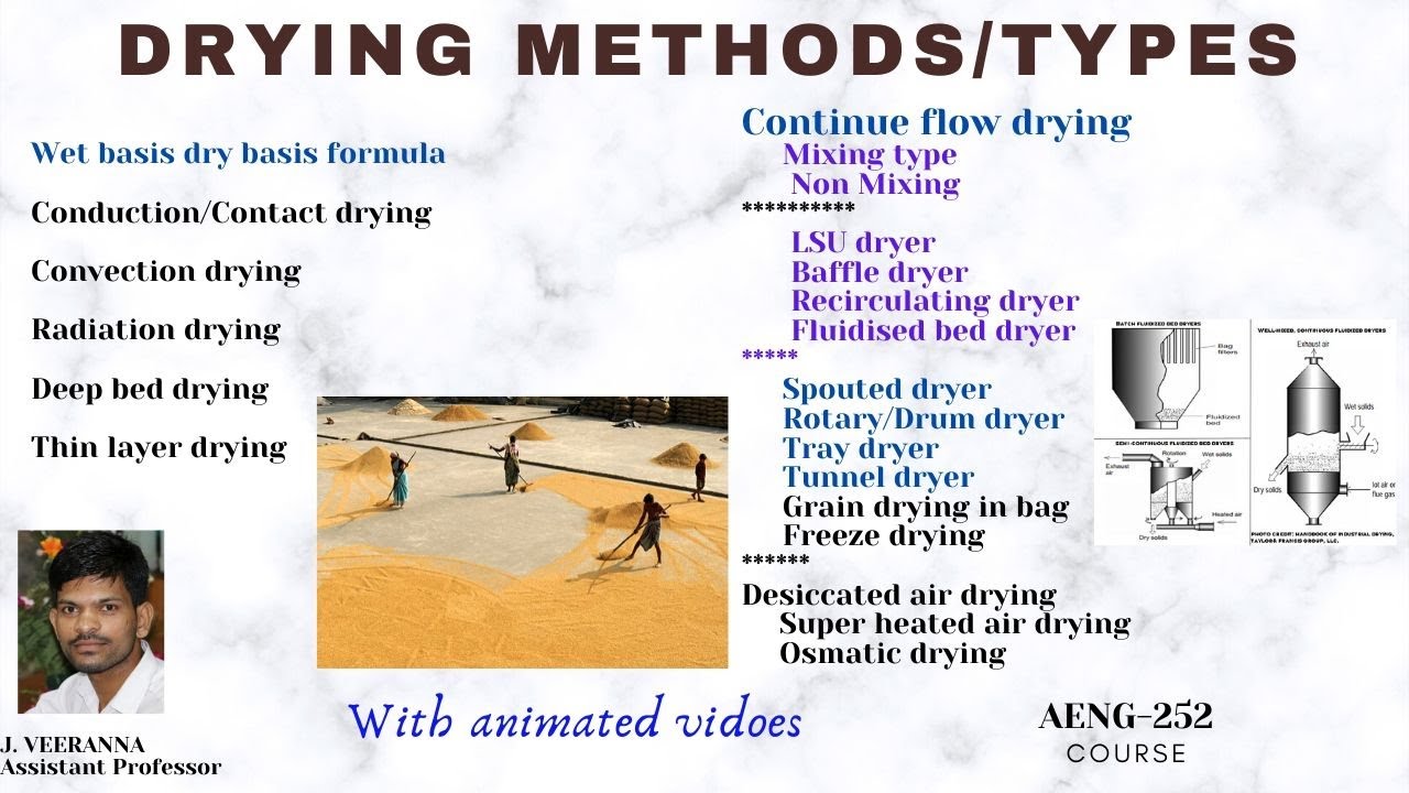 Drying types