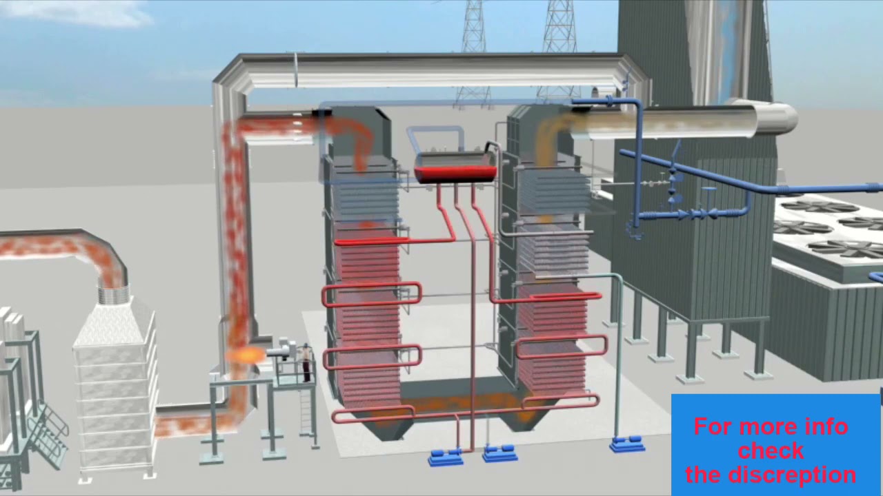 Heat Recovery Process Steam Generator