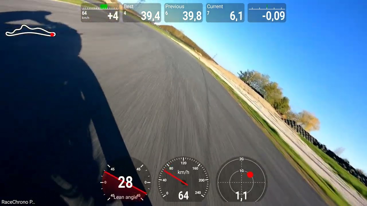 Lindauring 30.10.2024 S1000RR