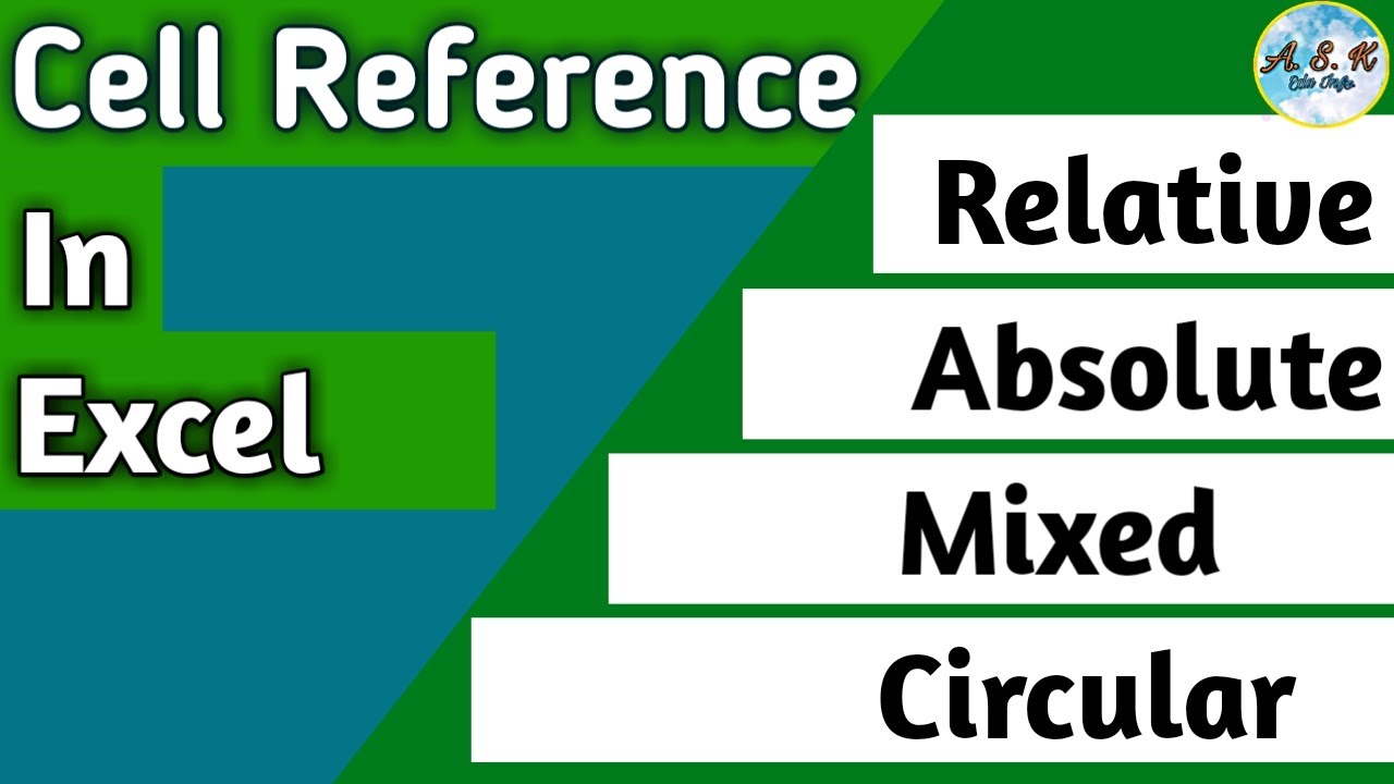 Cell Reference in Excel | Relative, Absolute, Mixed & Circular Cell Reference | In Hindi