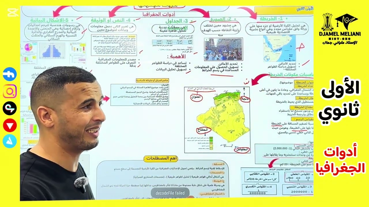 أول درس في مادة الجغرافيا أولى ثانوي: استقراء أدوات الجغرافيا (الخريطة، الجدول) ‏