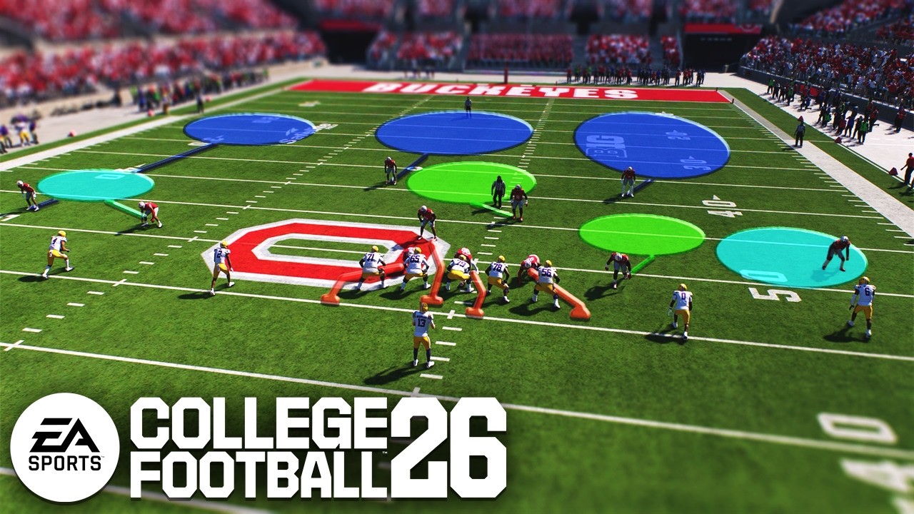 The Most Frustrating Defense in College Football 26