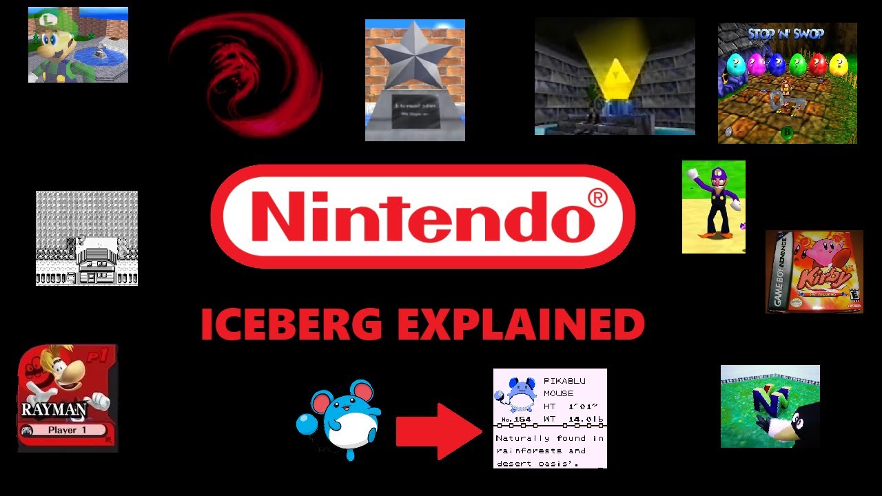 The Nintendo Iceberg: A Deeper Look