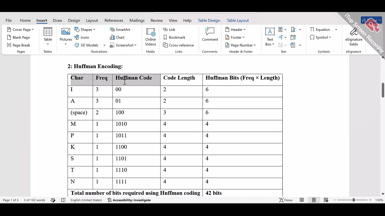 CS301 Assignment No 02 Solution 2026  Solution || BY VU ASSIGNMENT ||