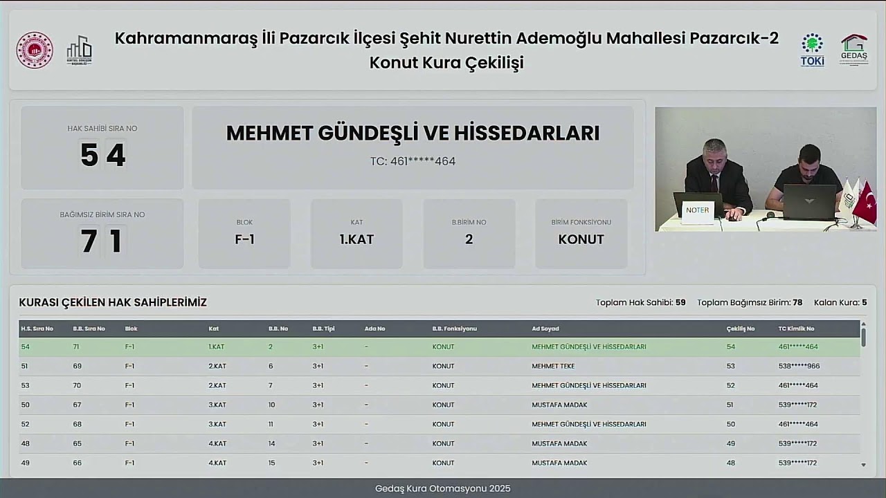 KAHRAMANMARAŞ PAZARCIK 2 - PROJESİ (ŞEHİT NURETTİN ADEMOĞLU MAH) 78 KONUT KURA ÇEKİM PROGRAMI