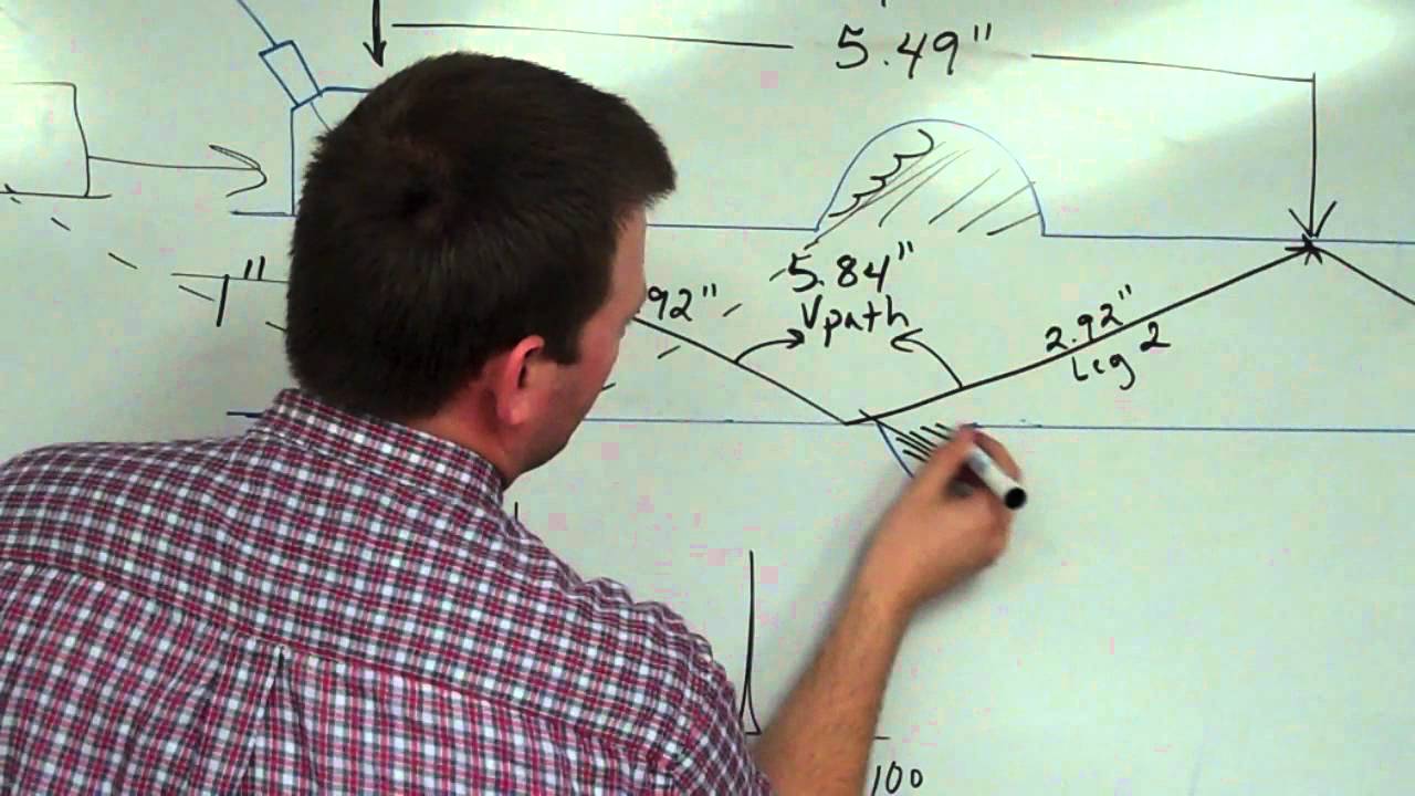 Shear Wave Calcualtions 1