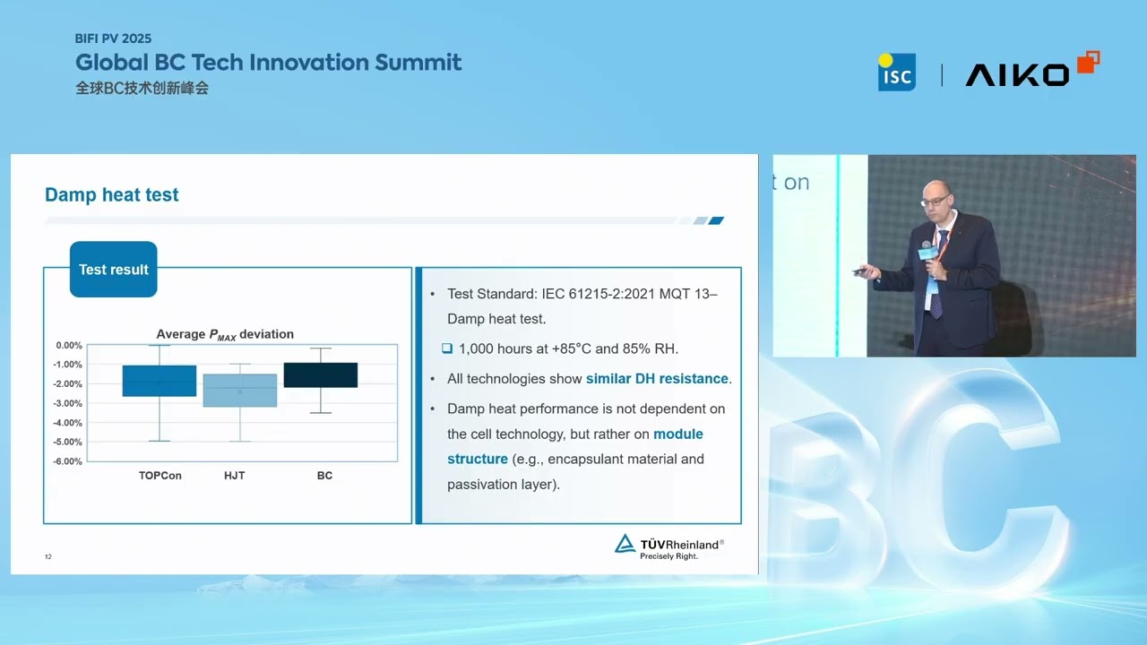 Beyond Efficiency_ Christos Monokroussos_TUV Rheinland Group