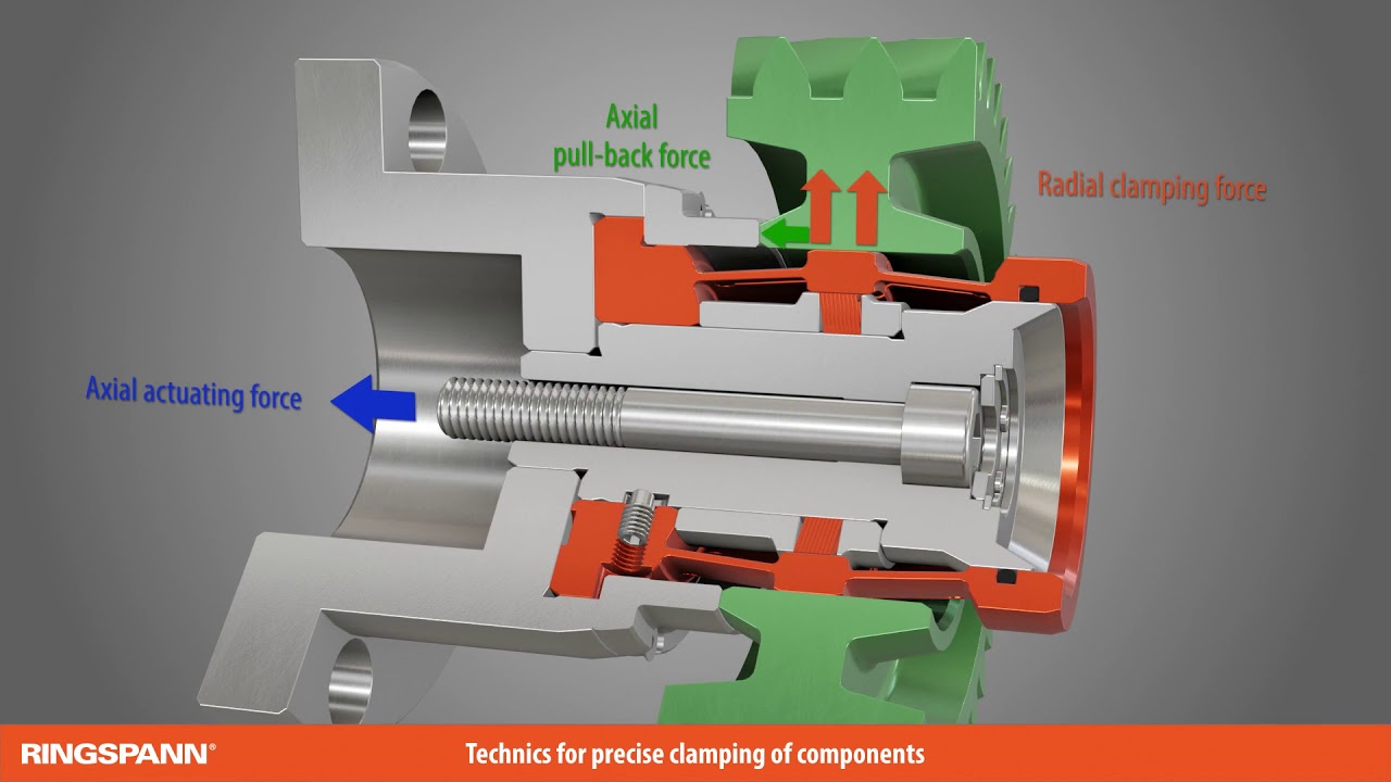 The expanding sleeve mandrel HDDS by RINGSPANN is becoming the standard for gear manufacturers!
