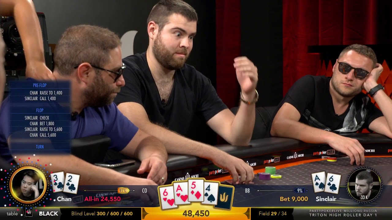 Jack Sinclair vs. Wai Leong Chan | Triton High Roller | #MILLIONSRussia