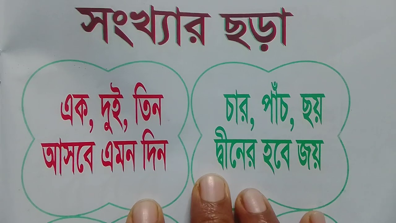 প্লে শ্রেণী কবিতা।।  play class poem