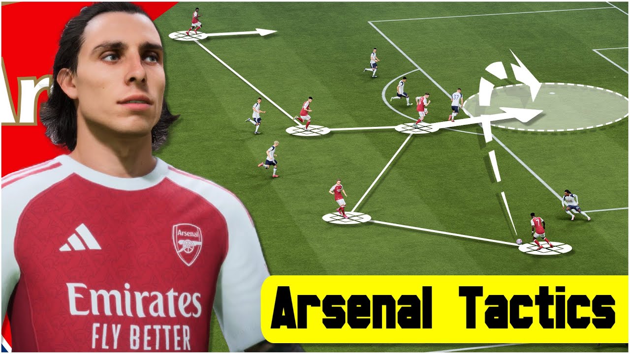 Arsenal's Tactics Under Mikel Arteta | EA FC 26