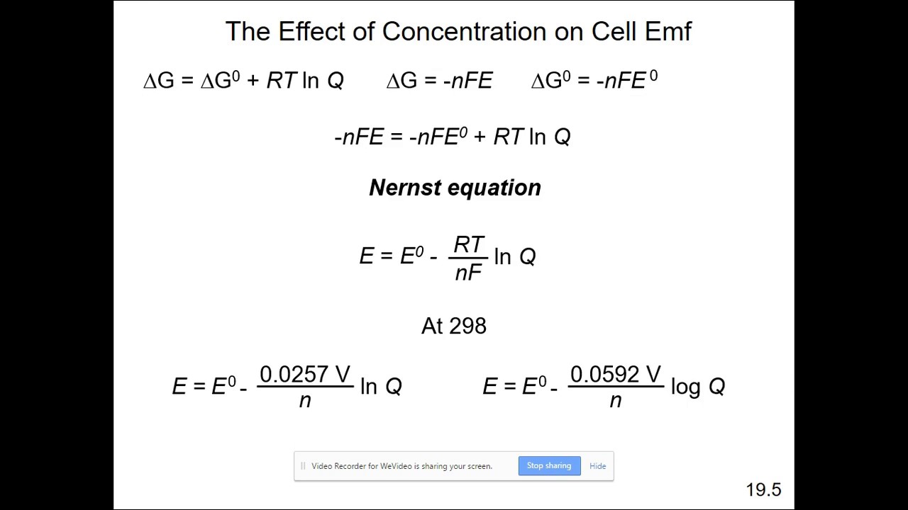 The Effect of Concentration on Cell Emf