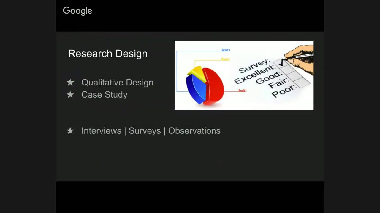 KSU - EDRS 8900 - Final Research Presentation