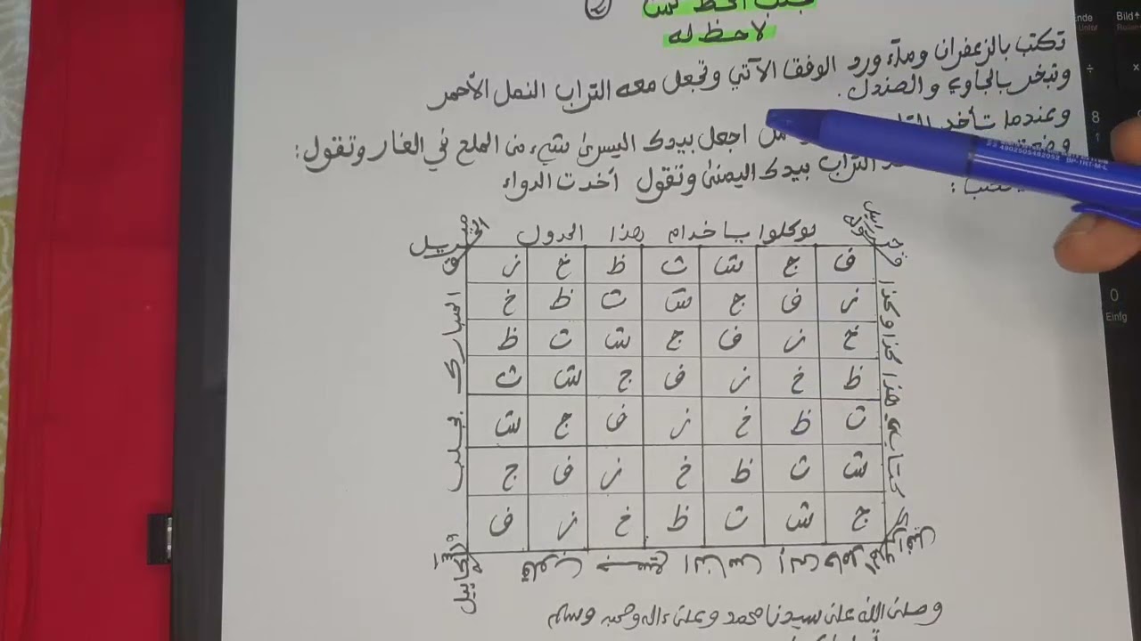 جوهرة قيمة لجلب الحظ لمن لا حظ له.الشيخ عبدالرحمان السيراجي المغربي