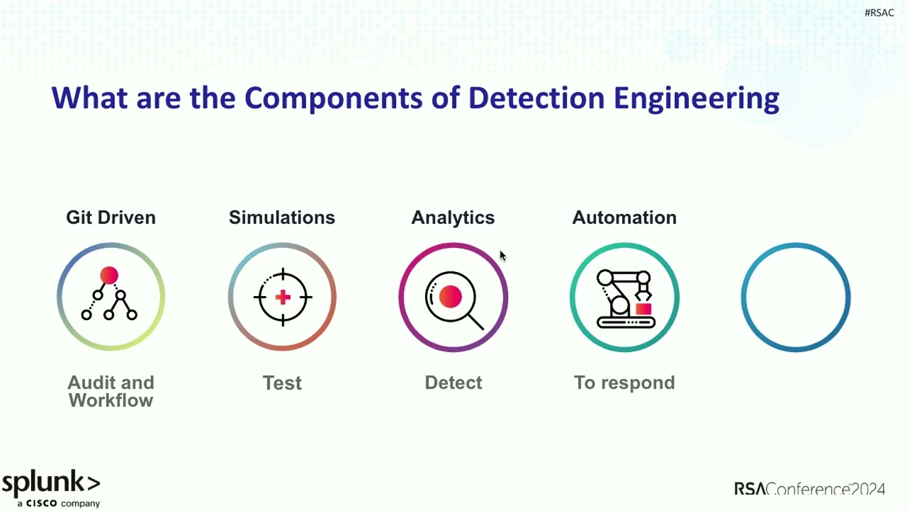 A Blueprint for Detection Engineering: Tools, Processes, and Metrics