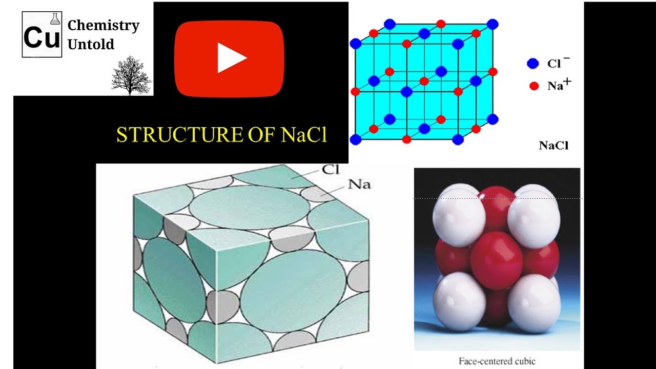 SOLID STATE CHEMISTRY || Structure of NaCl explained || IIT JEE | NEET | IIT JAM | CSIR NET | GATE