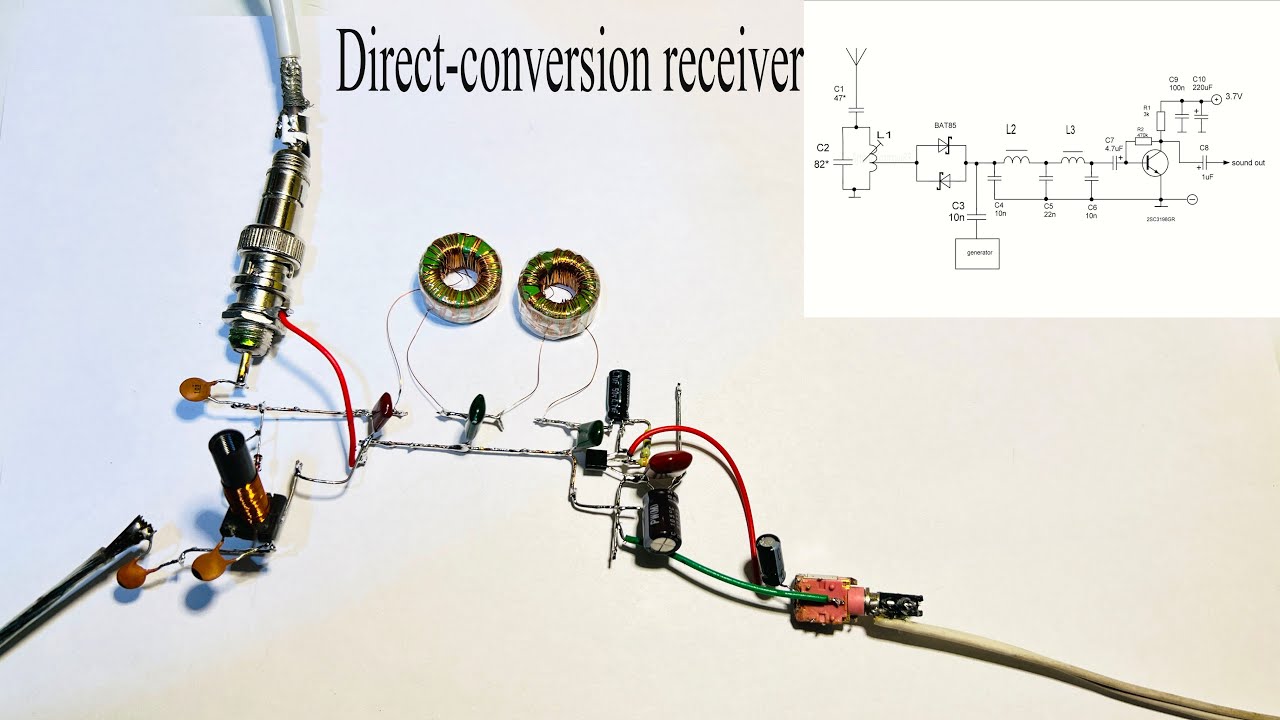 How to make a direct conversion receiver