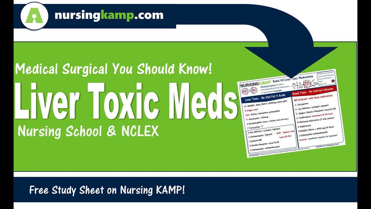 Liver Toxic Medication Med Surg KAMP NCLEX MEDS Nursing KAMP