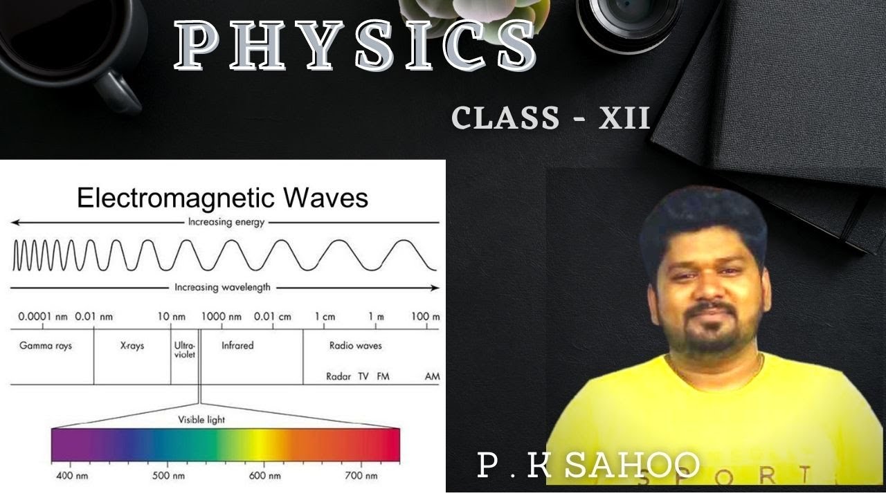 Electro magnetic wave