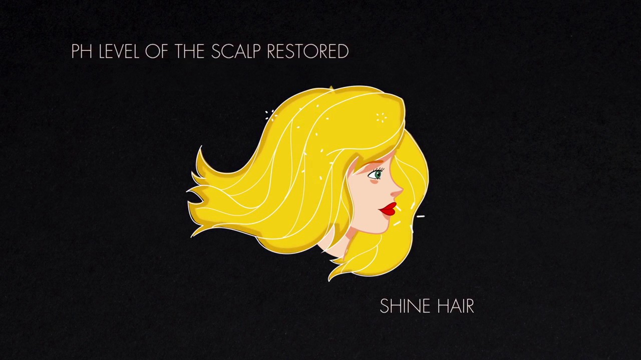 ALFAPARF MILANO – THE HAIR SUPPORTERS Pill Scalp & Fiber Restorer ENG HD, 1280x720