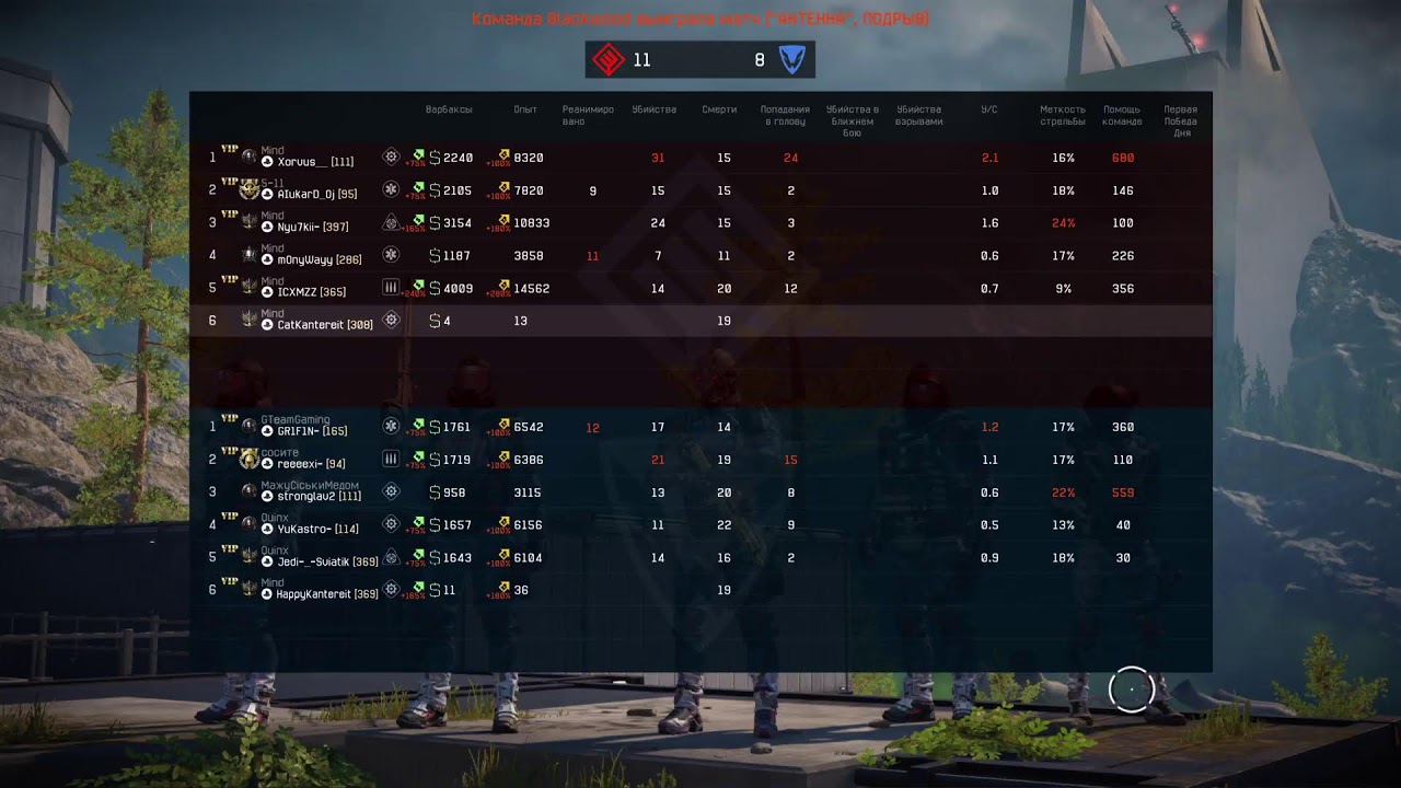 Mind vs Miracles | MPL  Cup