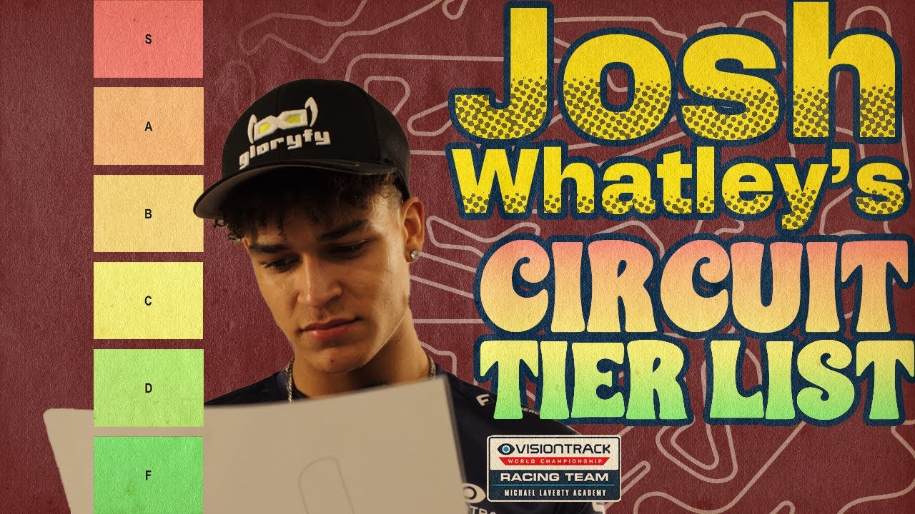 Josh Whatley's Circiut Tier List