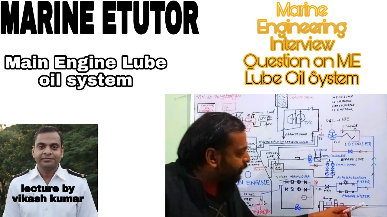 Main Engine Lube Oil System || Lube oil Line Diagram