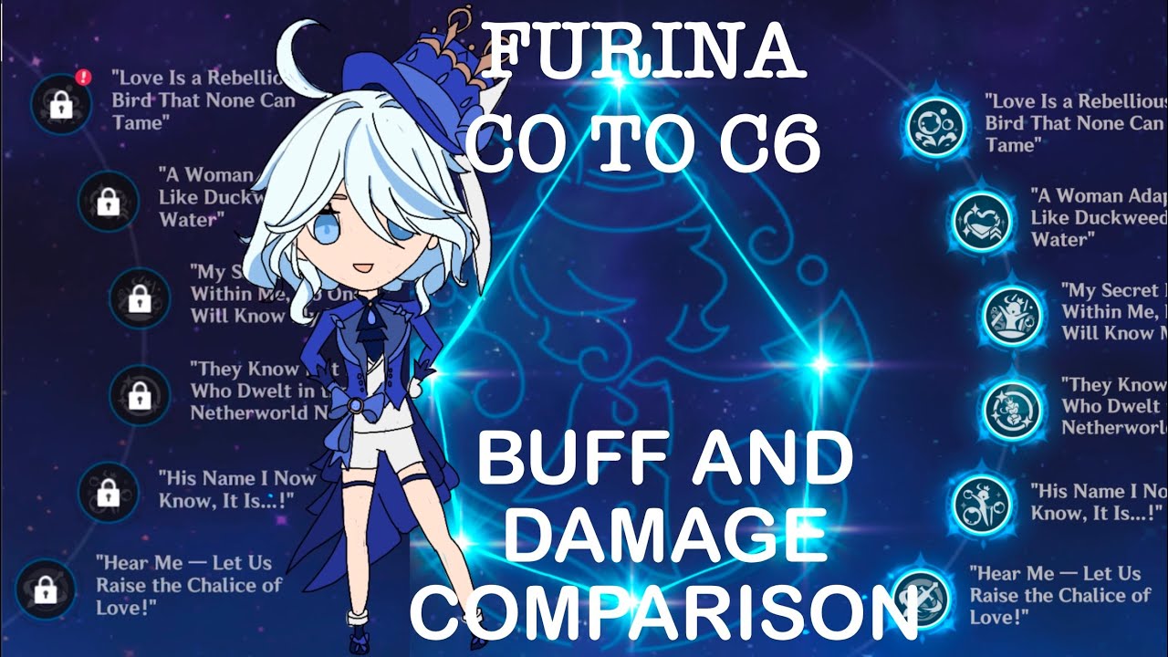 FURINA C0 to C6 | BUFF and DAMAGE comparison | Constellation by Constellation | Genshin Impact