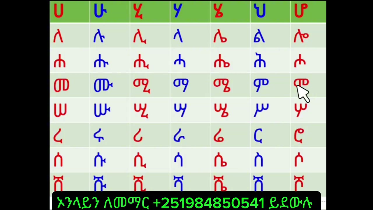 የአማረኛ ፊዳላትን እንዴት ማወቅ እንችላለን how to Learning the Amharic alphabet in an easy way for beginners, part1