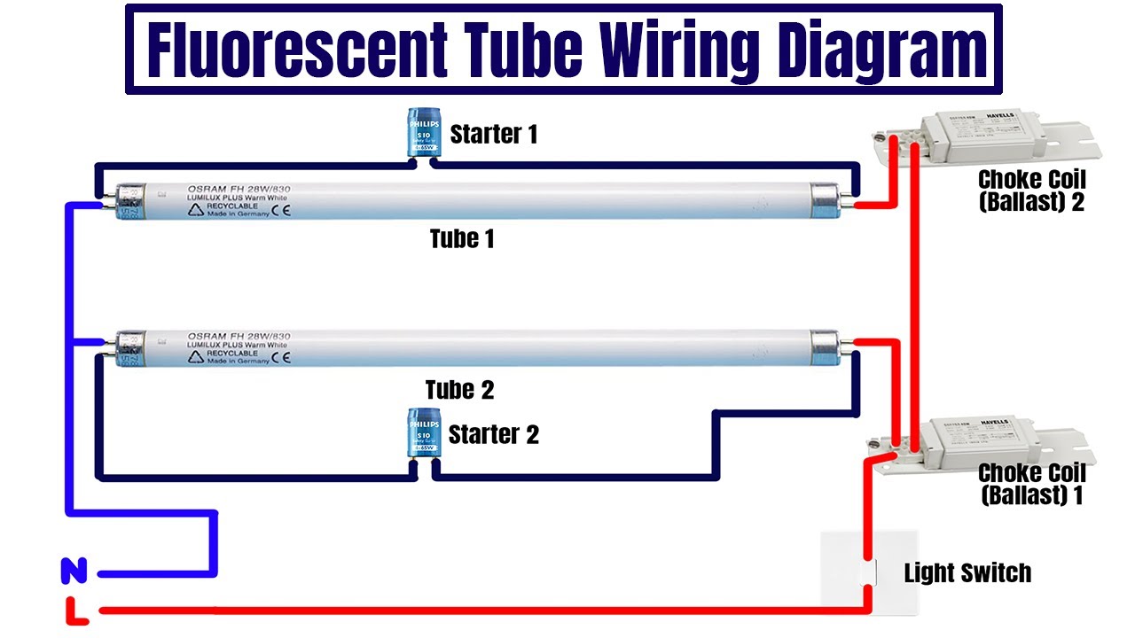 How to wire one or two Fluorescent tube lamps? How to Connect it to Electronic Ballasts?