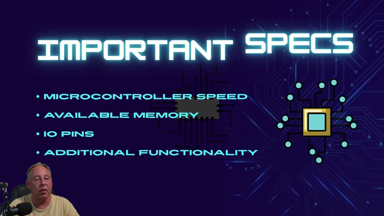 ESP32 S3 for coders
