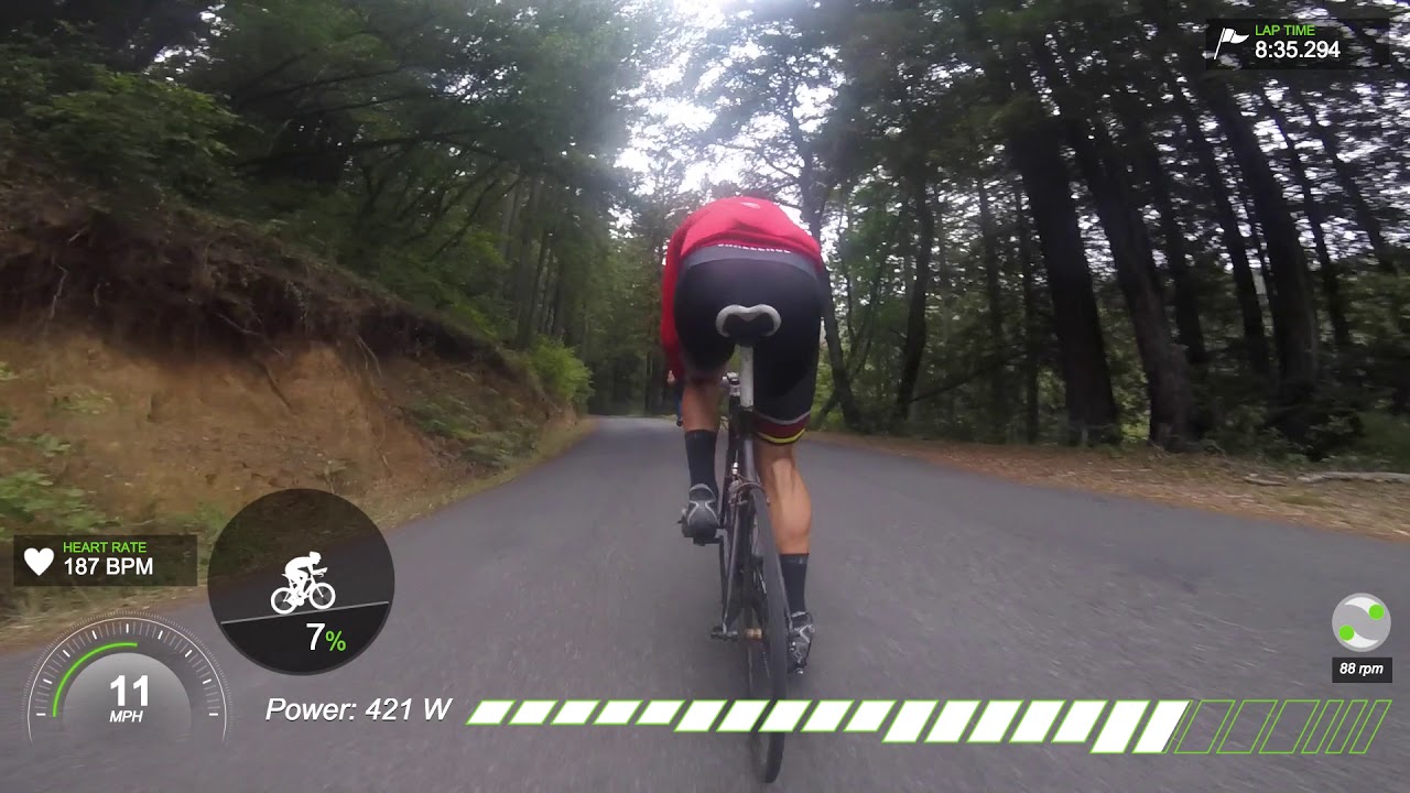 BoFax Uphill Time Trial with Jovanni – Sep 5, 2018
