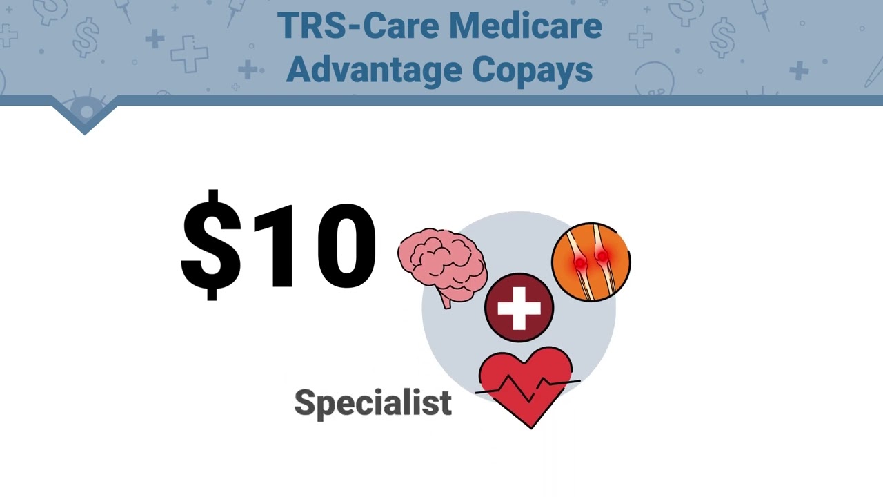 TRS-Care Medicare Advantage vs. Other Market Plans